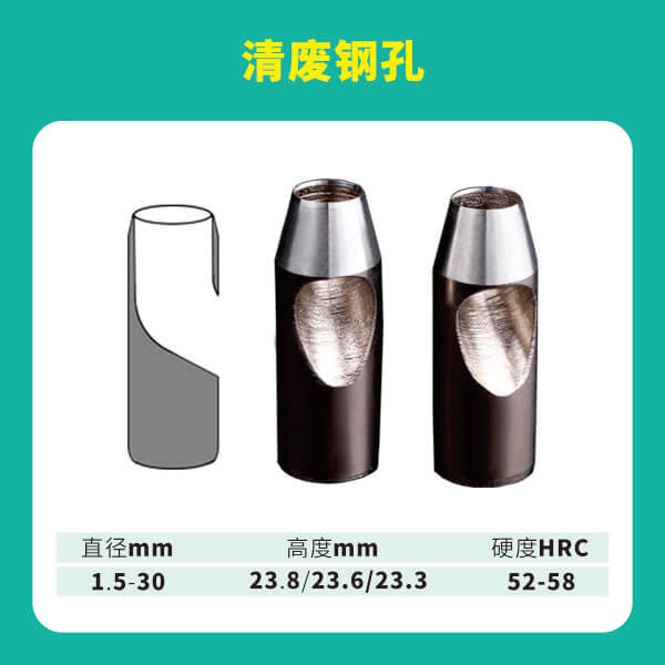清废钢孔