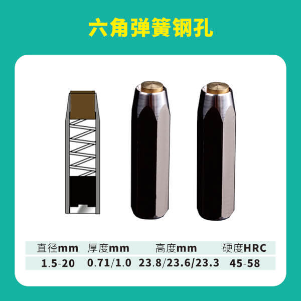 六角弹簧钢孔