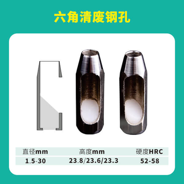 六角清废钢孔