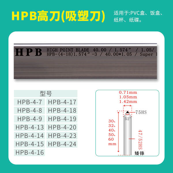 你选择的模切刀正确吗?
