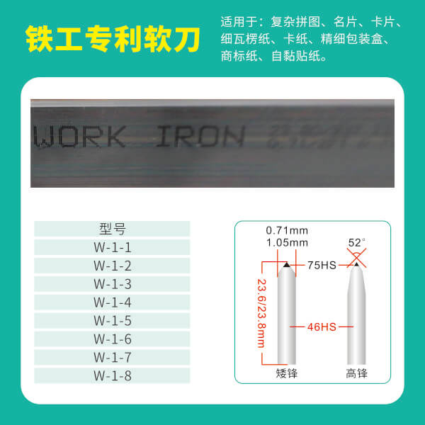 常见模具的种类，如何根据模切材料选择模切刀的角度