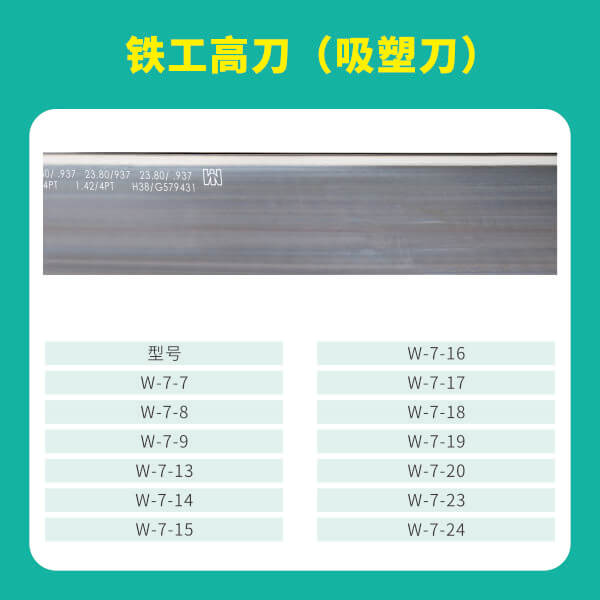 WORK铁工刀铁工高刀（吸塑刀）