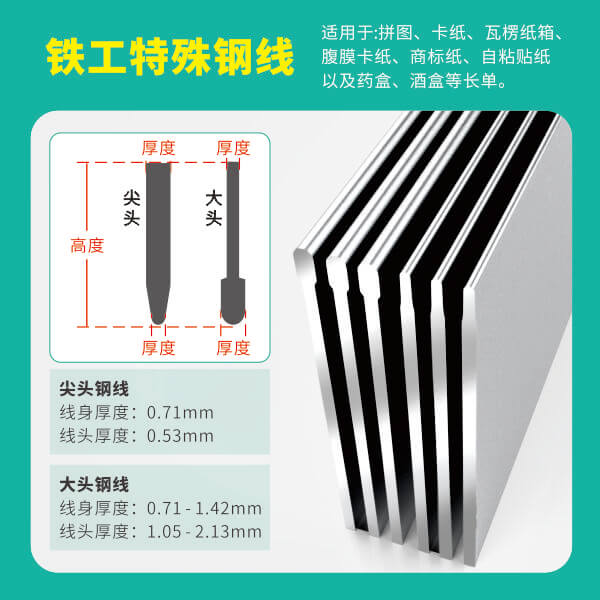 模切刀厂家介绍有关平面的八个印刷小常识