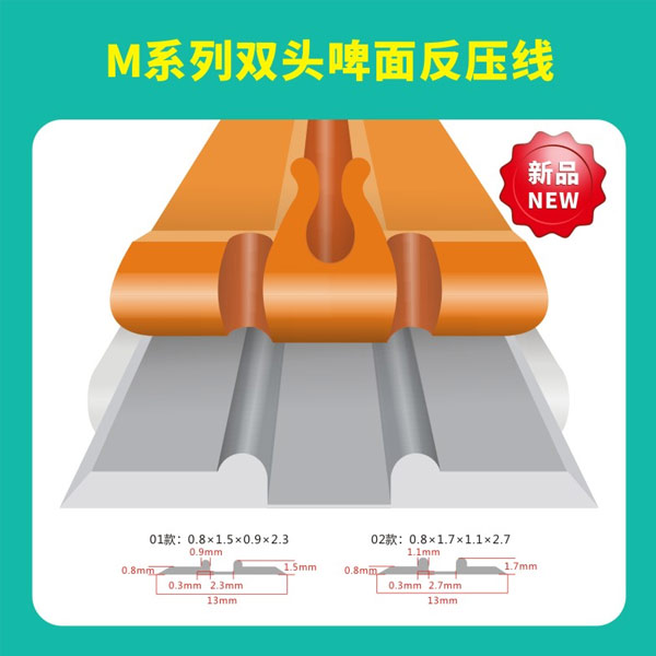 M系列双头啤面反压线