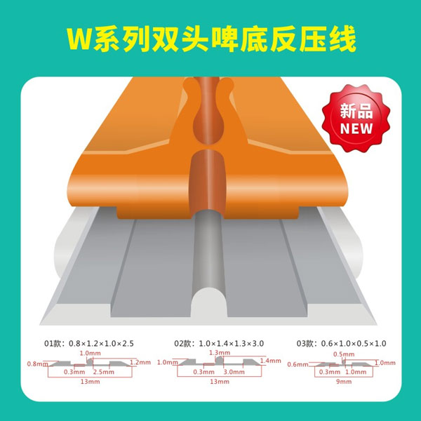 W系列双头啤底反压线